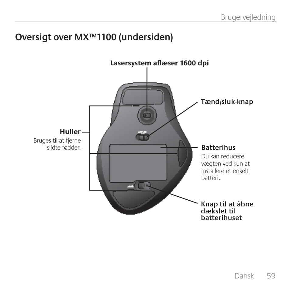 Oversigt over mx™1100 (undersiden) | Logitech Rechargeable Cordless Laser Mouse for Business 1100R User Manual | Page 59 / 112