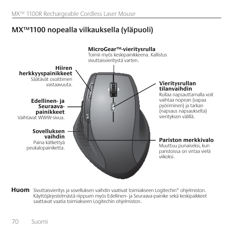 Mx™1100 nopealla vilkauksella (yläpuoli), Huom | Logitech Rechargeable Cordless Laser Mouse for Business 1100R User Manual | Page 70 / 112