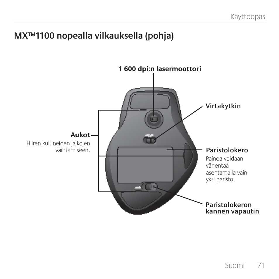 Mx™1100 nopealla vilkauksella (pohja) | Logitech Rechargeable Cordless Laser Mouse for Business 1100R User Manual | Page 71 / 112