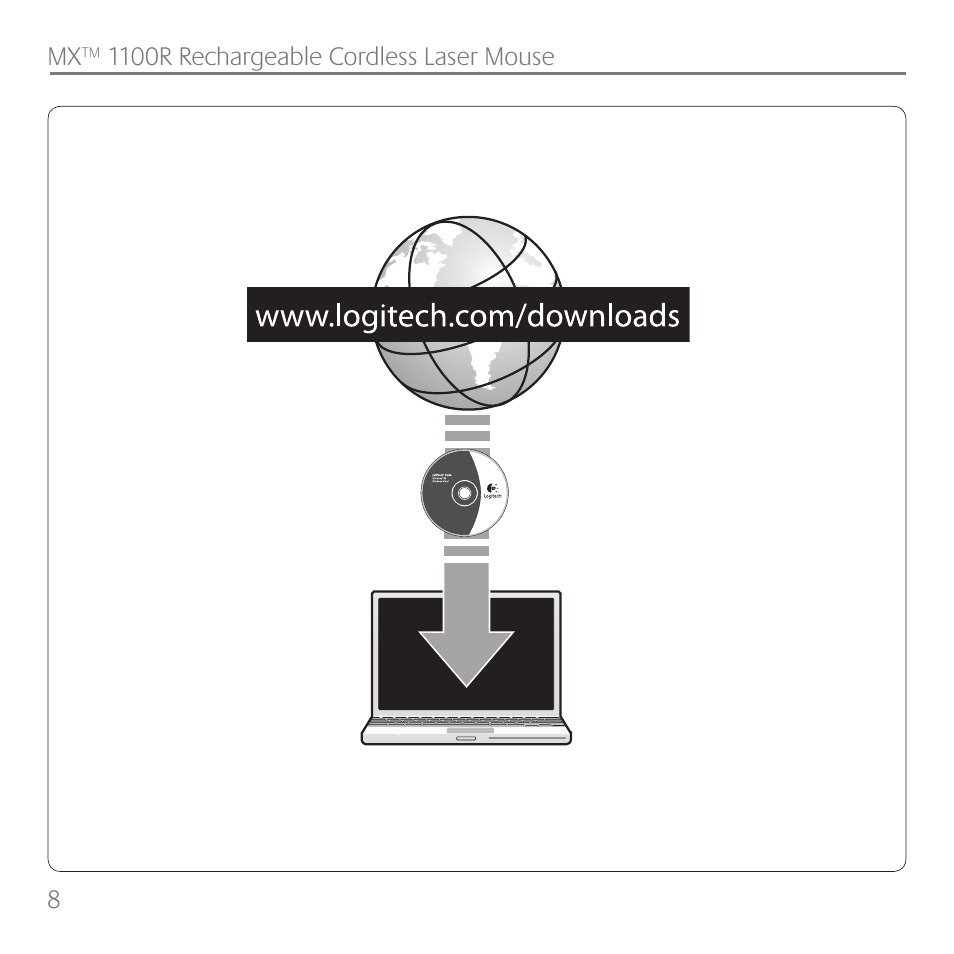 Logitech Rechargeable Cordless Laser Mouse for Business 1100R User Manual | Page 8 / 112