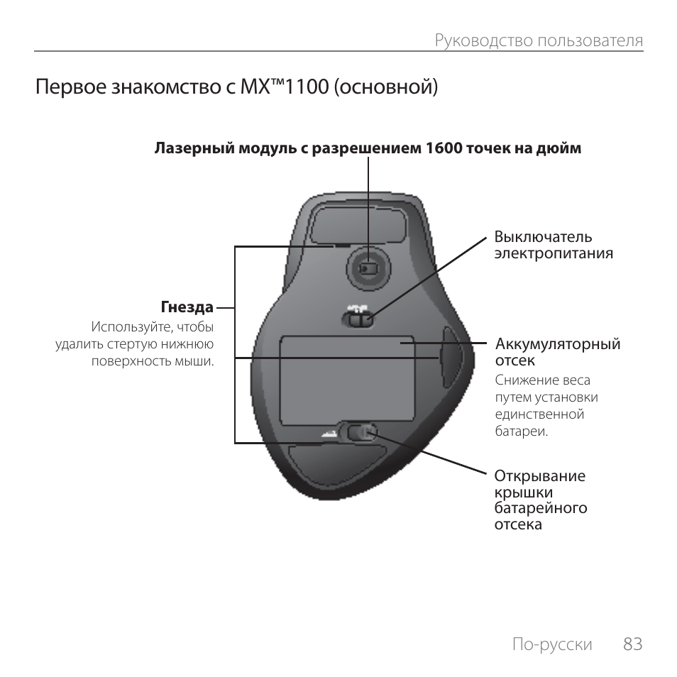 Первое знакомство с mx™1100 (основной) | Logitech Rechargeable Cordless Laser Mouse for Business 1100R User Manual | Page 83 / 112