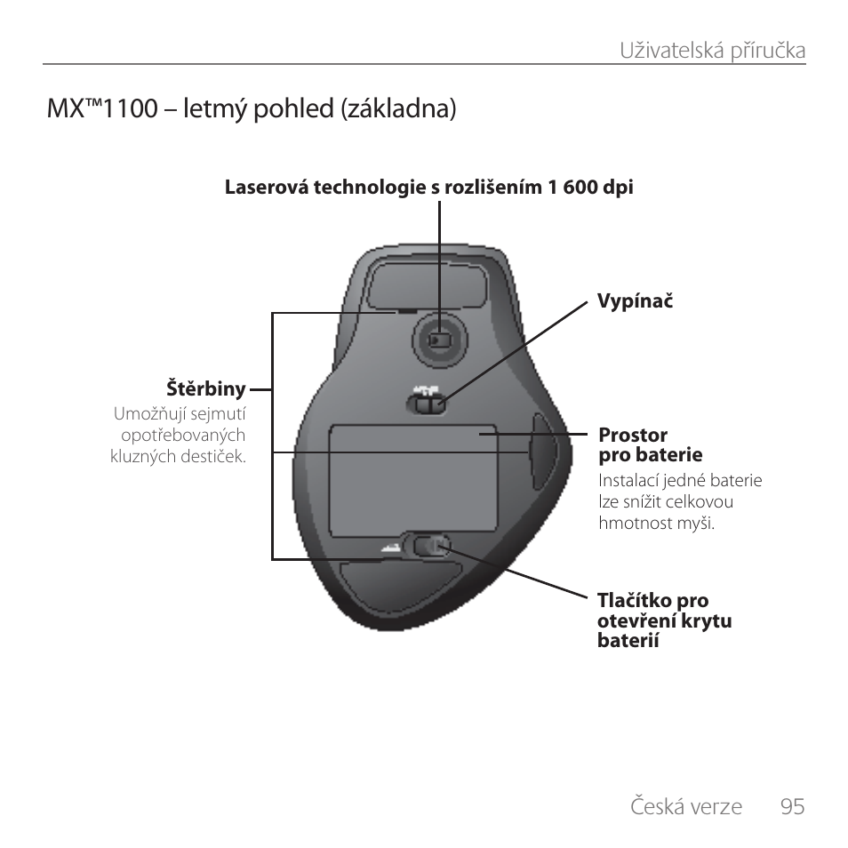 Mx™1100 – letmý pohled (základna) | Logitech Rechargeable Cordless Laser Mouse for Business 1100R User Manual | Page 95 / 112