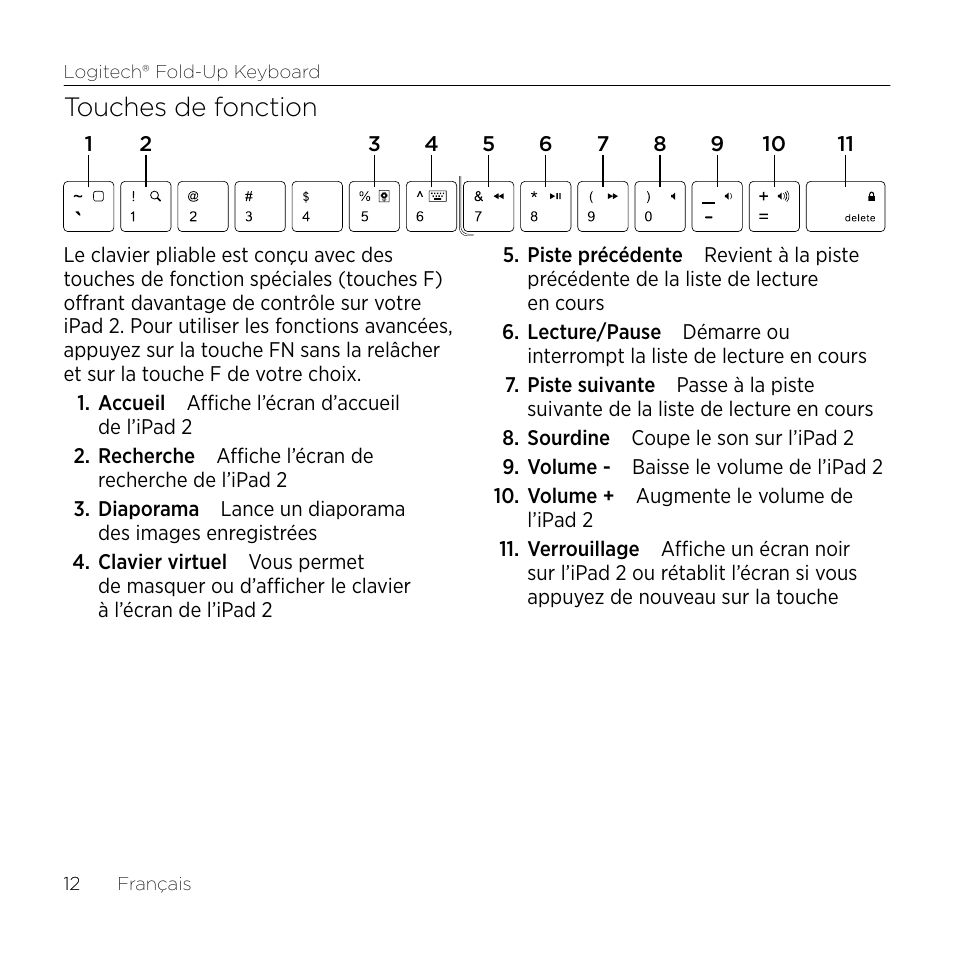 Touches de fonction | Logitech Premiere utilisation Fold-Up Keyboard 2 User Manual | Page 12 / 32