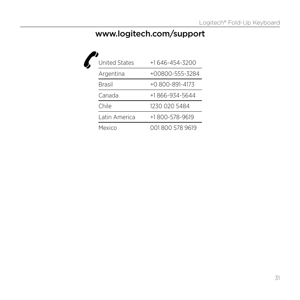 Logitech Premiere utilisation Fold-Up Keyboard 2 User Manual | Page 31 / 32