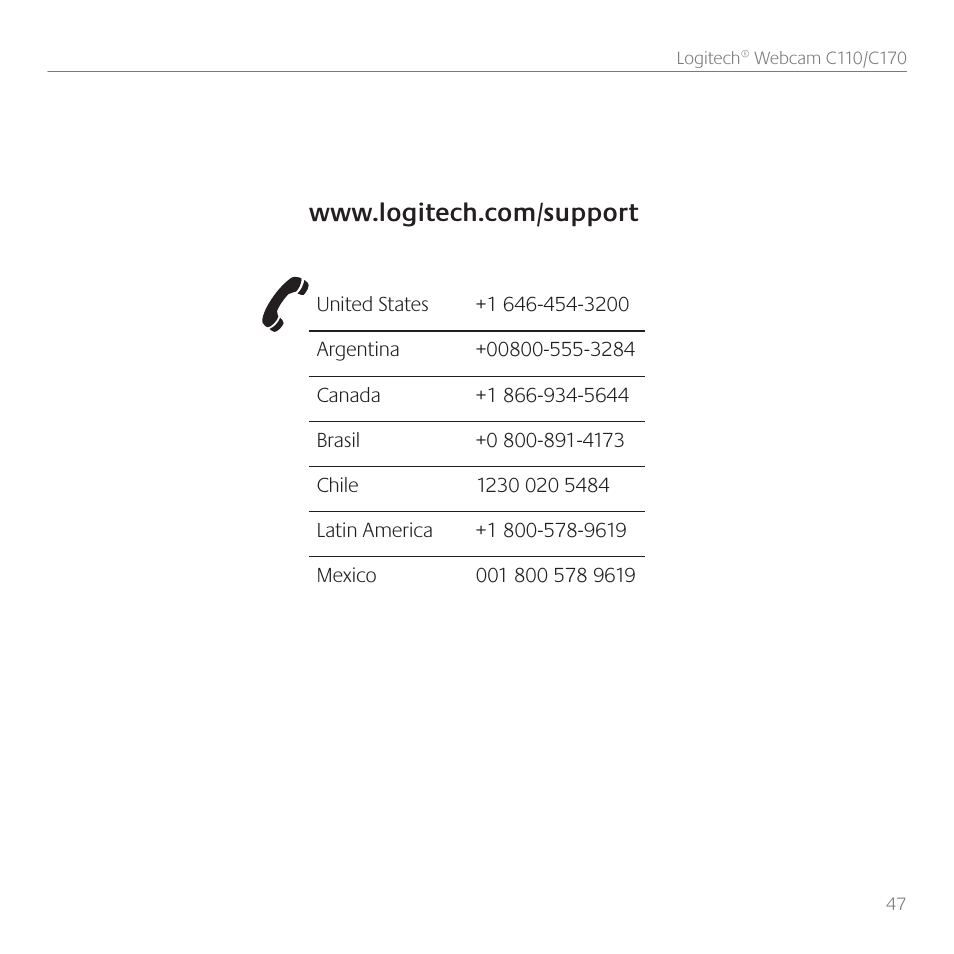 Logitech Premiere utilisation C110 User Manual | Page 47 / 48