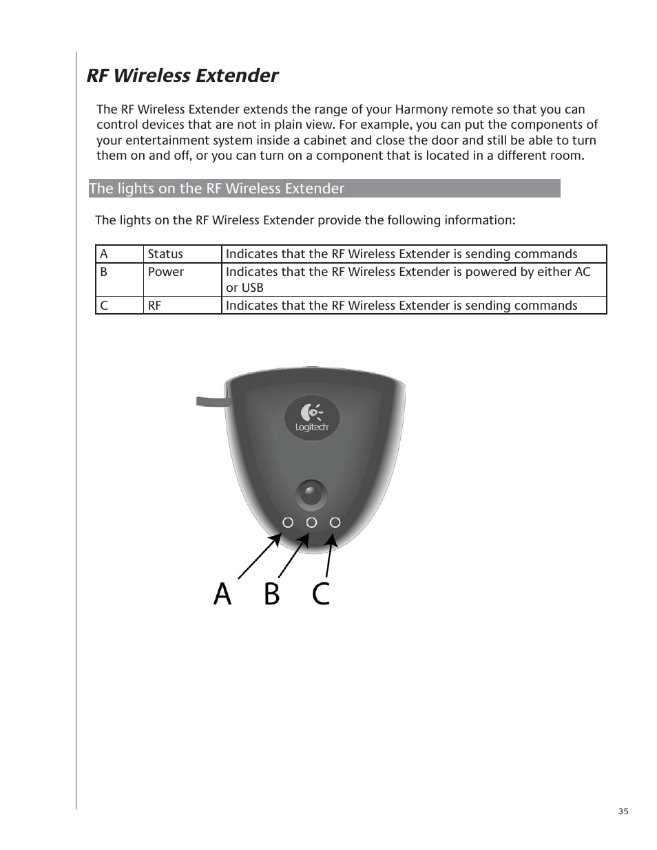 Rf wireless extender | Logitech Harmony Advanced Universal Remote 1100 User Manual | Page 35 / 48