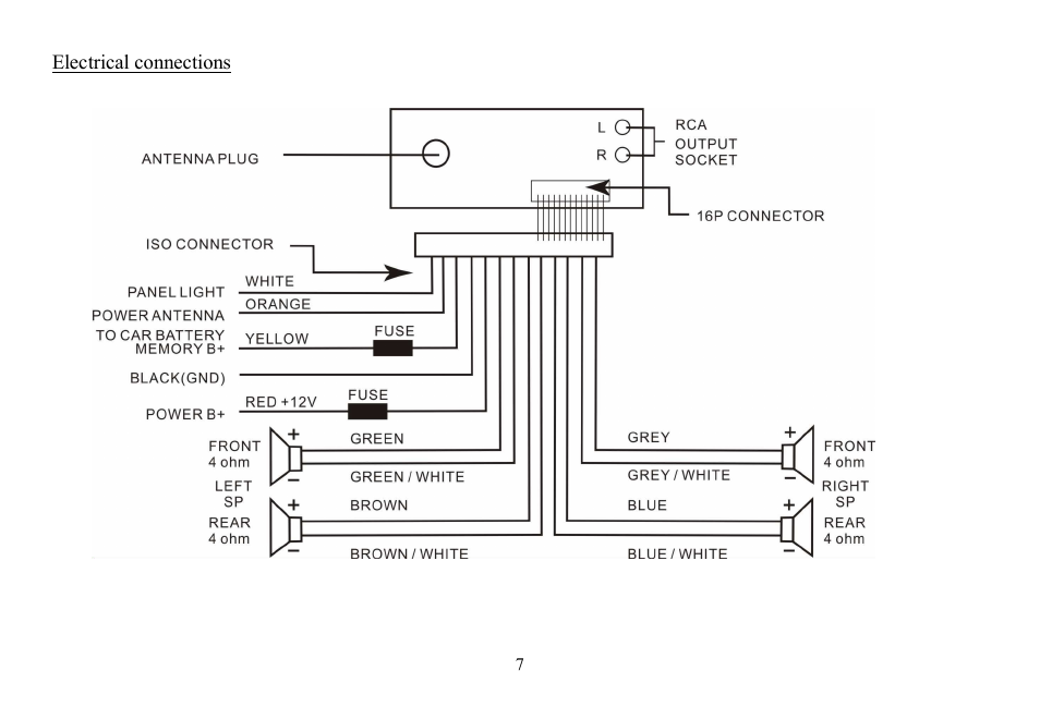 Hyundai H-CDM8070 User Manual | Page 7 / 44