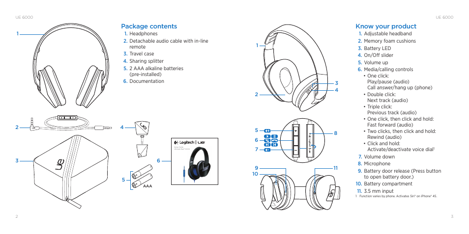 Package contents, Know your product | Logitech Ultimate Ears 6000 User Manual | Page 2 / 5