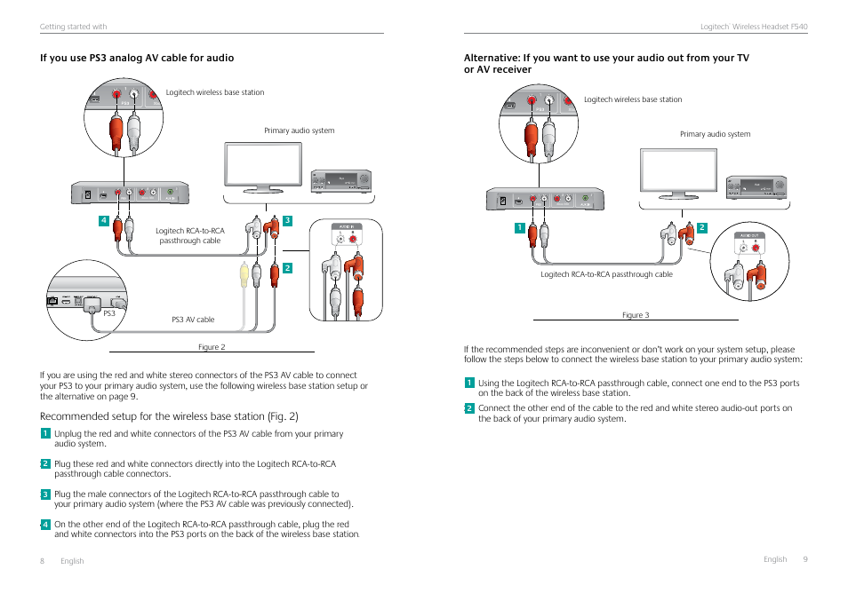 If you use ps3 analog av cable for audio | Logitech Logtech Wirelss Headset F540 User Manual | Page 5 / 47