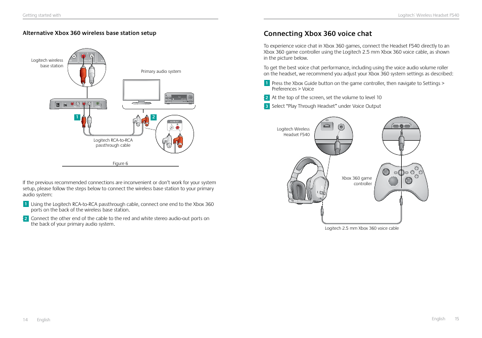 Alternative xbox 360 wireless base station setup, Connecting xbox 360 voice chat, Connecting xbox 360 voice chat 15 | Logitech Logtech Wirelss Headset F540 User Manual | Page 8 / 47