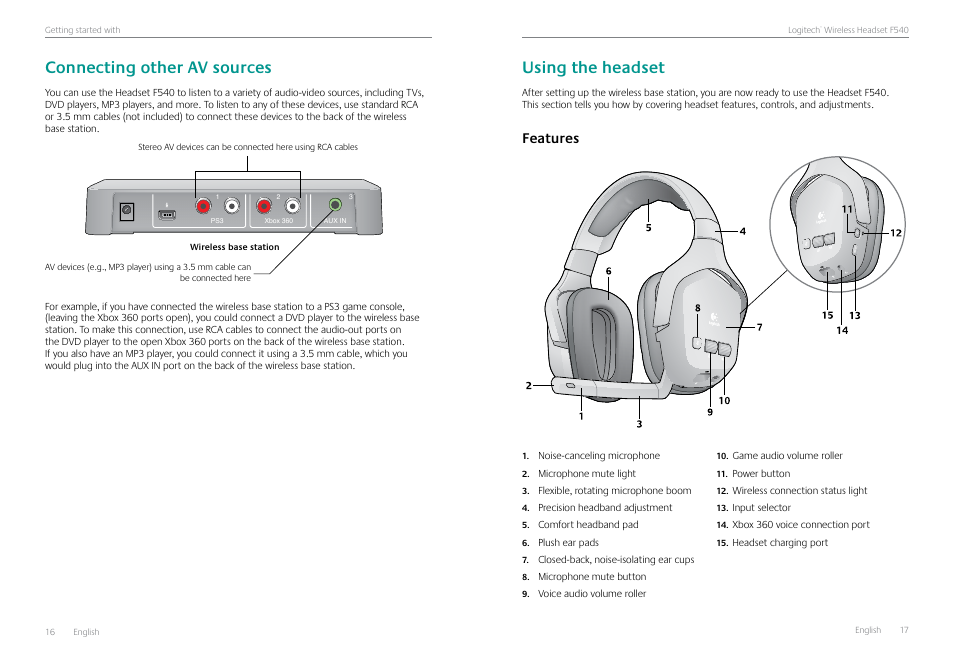 Connecting other av sources, Using the headset, Features | Features 17 | Logitech Logtech Wirelss Headset F540 User Manual | Page 9 / 47