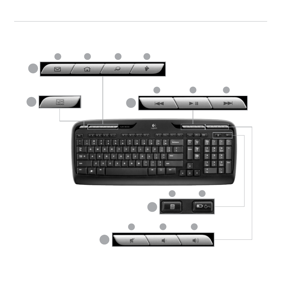 Keyboard features: hot keys, English, 11 user’s guide 2 | Logitech MK300 User Manual | Page 10 / 58