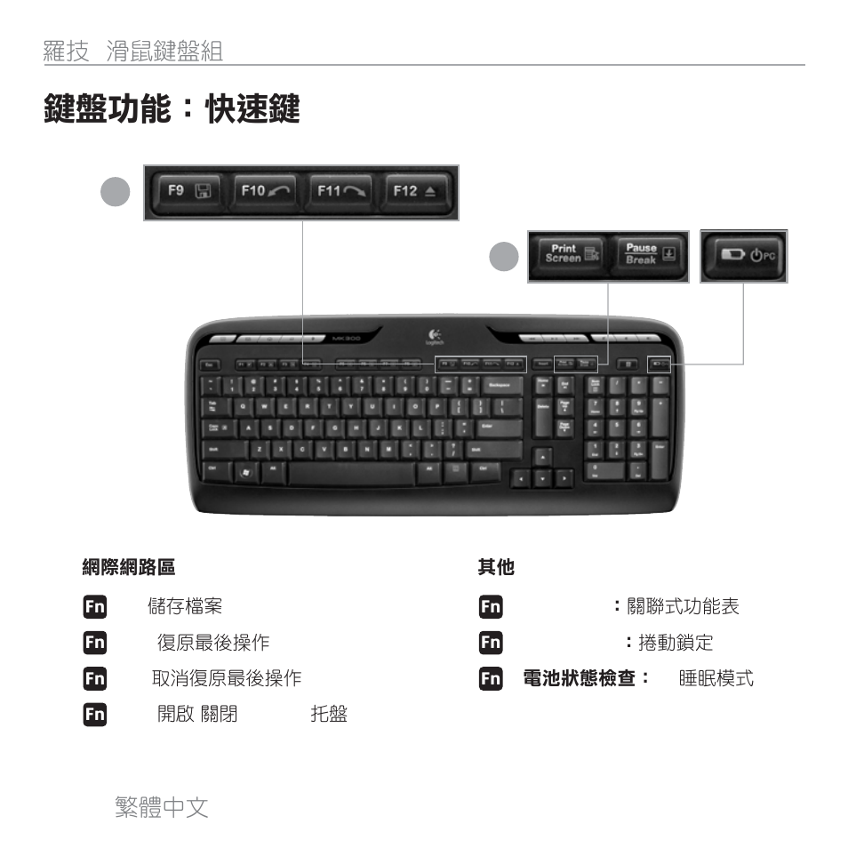 鍵盤功能：快速鍵, 26 繁體中文 羅技, 滑鼠鍵盤組 mk300 | Logitech MK300 User Manual | Page 25 / 58