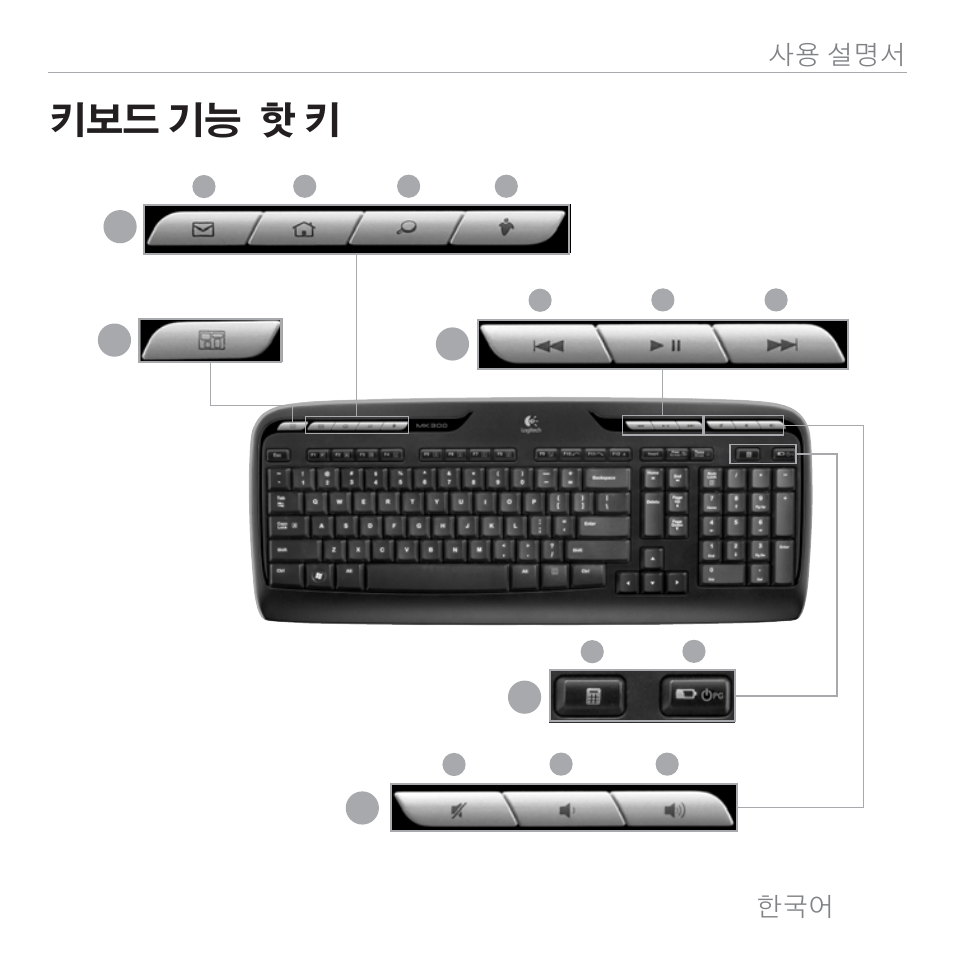 키보드 기능 : 핫 키 | Logitech MK300 User Manual | Page 46 / 58