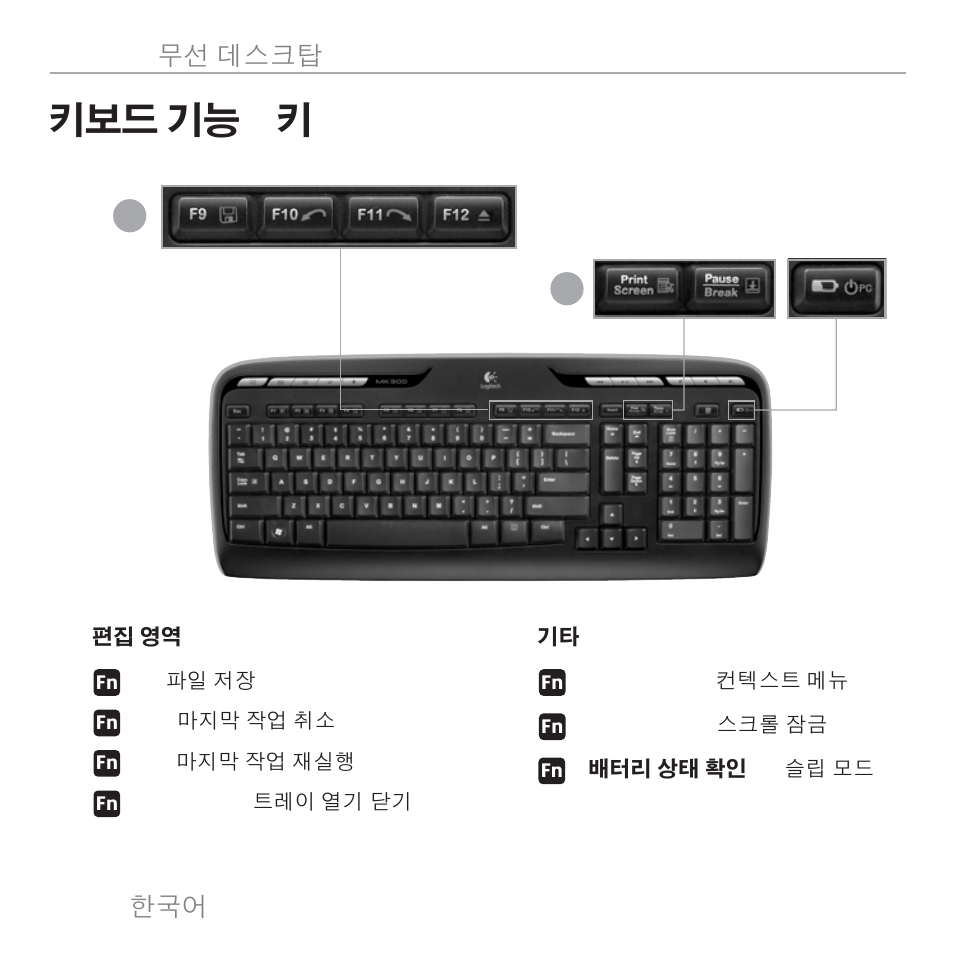 키보드 기능 : f 키 | Logitech MK300 User Manual | Page 49 / 58