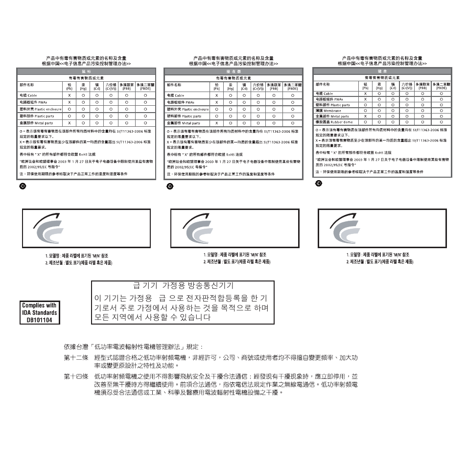 Logitech MK300 User Manual | Page 57 / 58