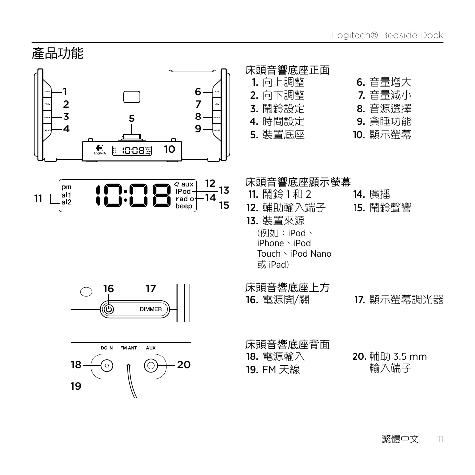 產品功能 | Logitech Bedside Dock S-A0001 User Manual | Page 11 / 28