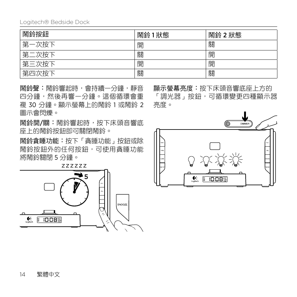 Logitech Bedside Dock S-A0001 User Manual | Page 14 / 28