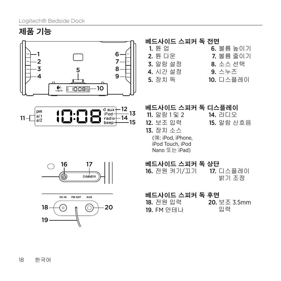 제품 기능 | Logitech Bedside Dock S-A0001 User Manual | Page 18 / 28