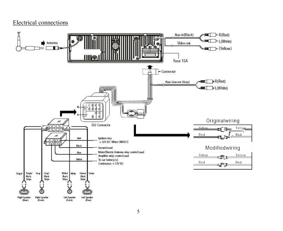 Hyundai H-CMD7071 User Manual | Page 5 / 75