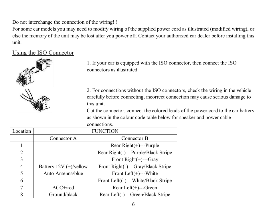 Hyundai H-CMD7071 User Manual | Page 6 / 75