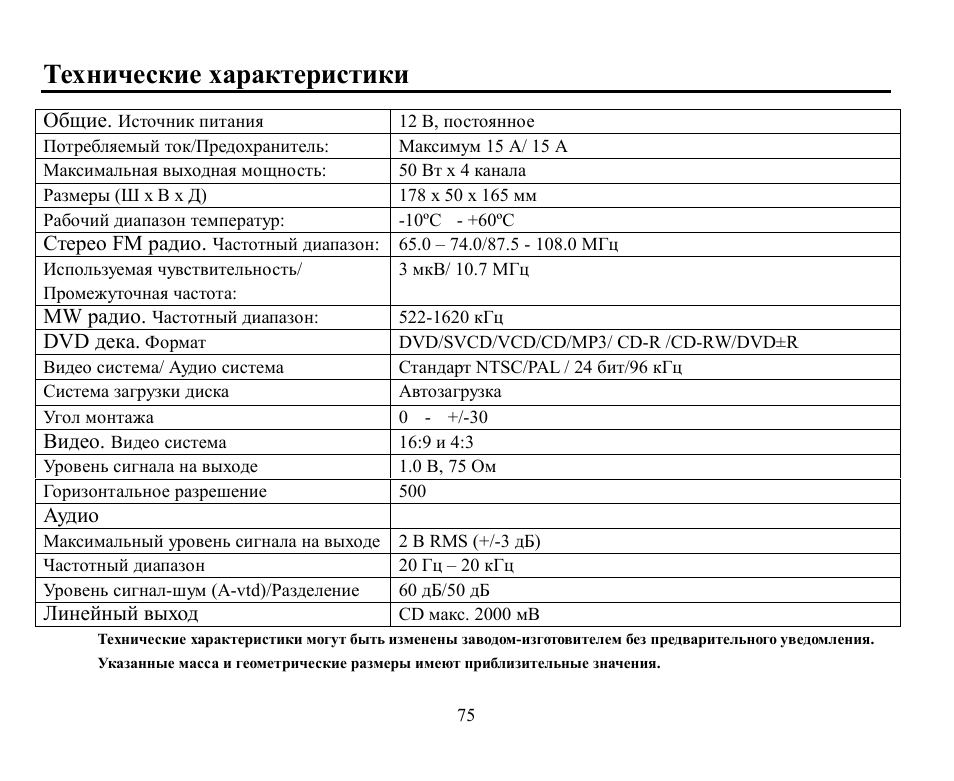 Hyundai H-CMD7071 User Manual | Page 75 / 75