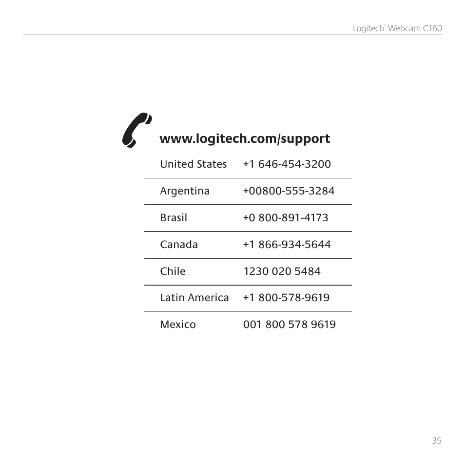 Logitech C160 User Manual | Page 35 / 36