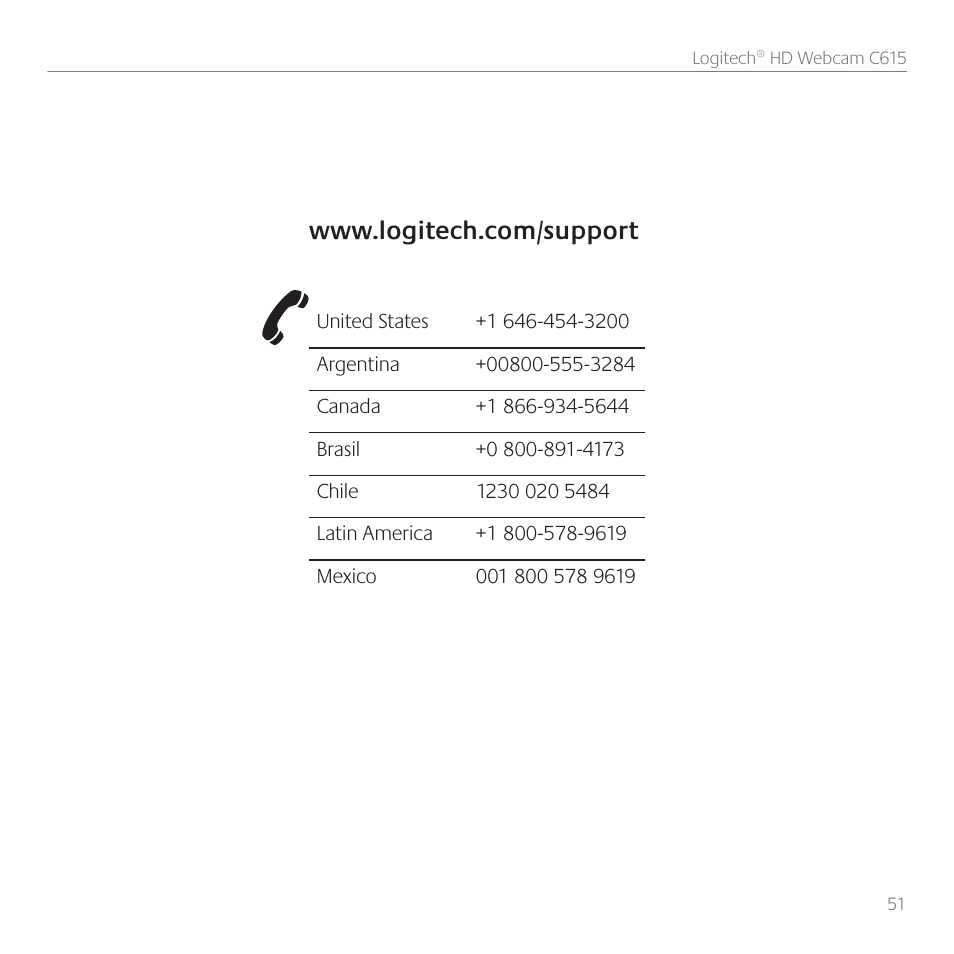 Logitech C615 User Manual | Page 51 / 52