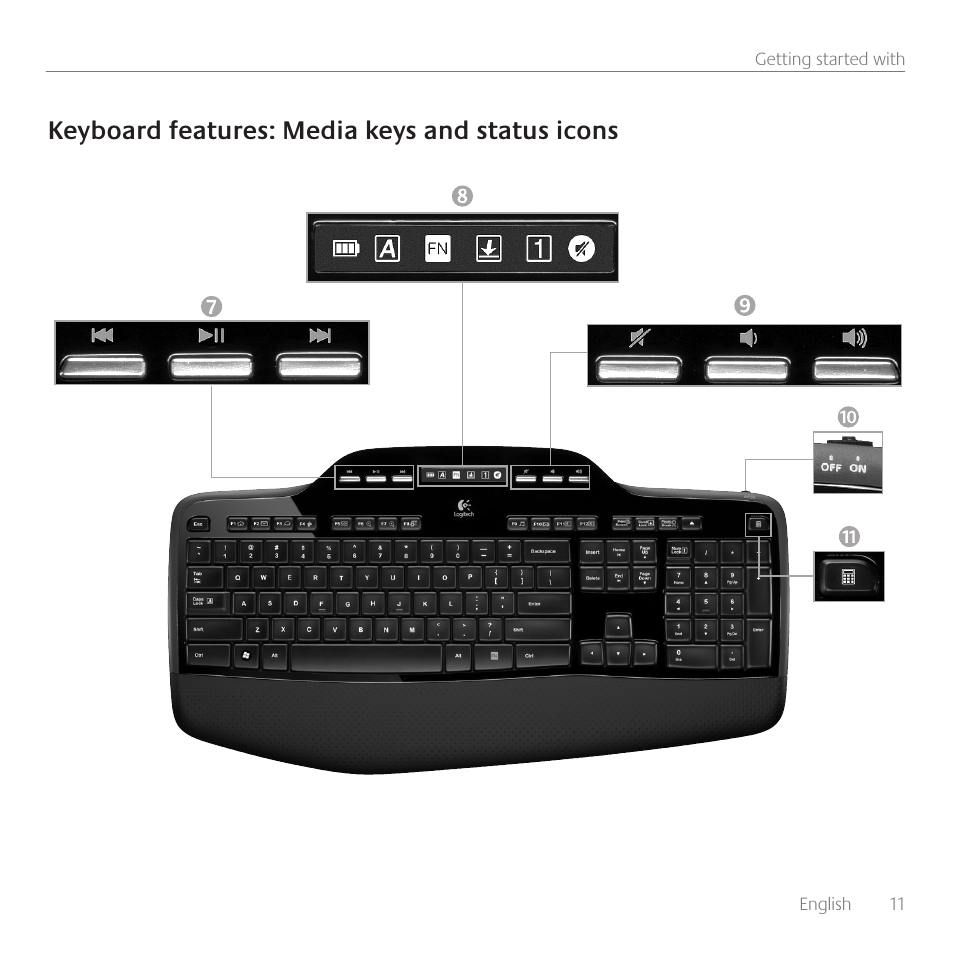 Keyboard features: media keys and status icons | Logitech Wireless Desktop MK710 User Manual | Page 11 / 76