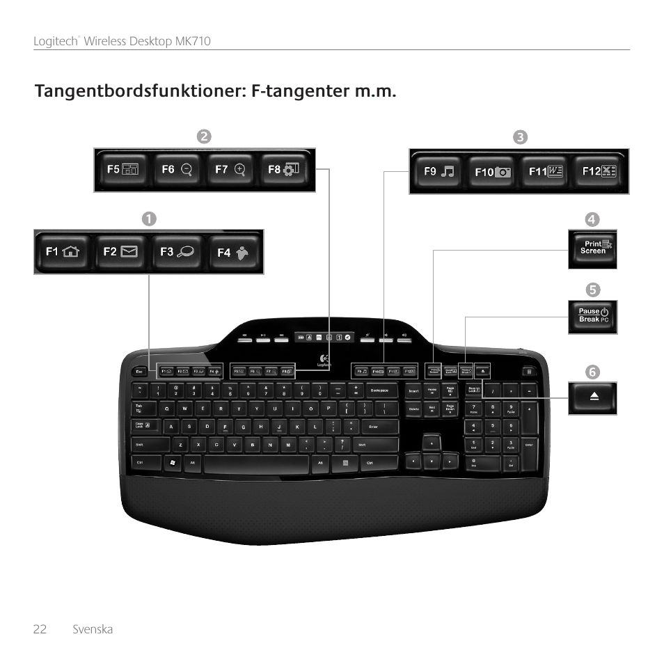 Tangentbordsfunktioner: f-tangenter m.m | Logitech Wireless Desktop MK710 User Manual | Page 22 / 76