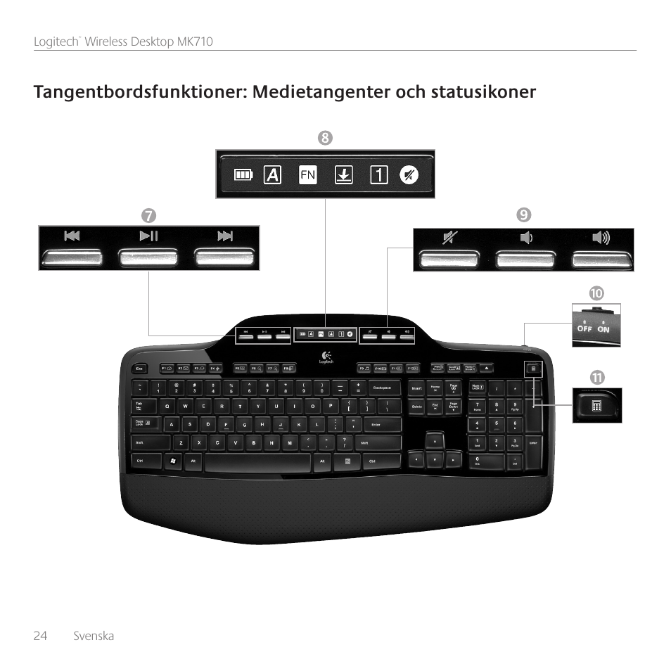 Logitech Wireless Desktop MK710 User Manual | Page 24 / 76
