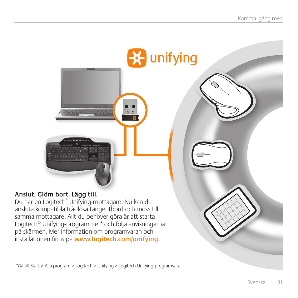 Logitech Wireless Desktop MK710 User Manual | Page 31 / 76