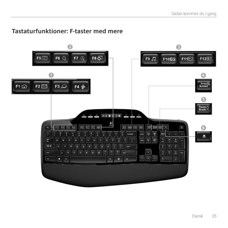 Tastaturfunktioner: f-taster med mere | Logitech Wireless Desktop MK710 User Manual | Page 35 / 76