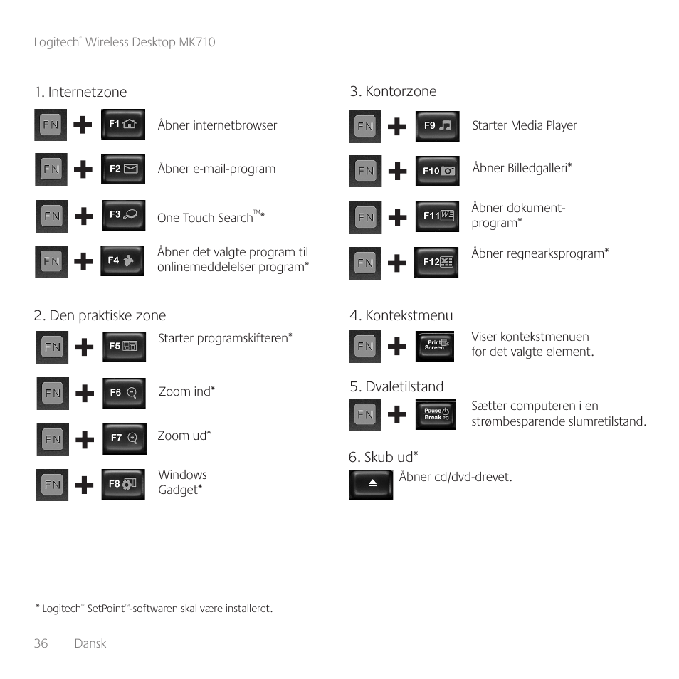 Den praktiske zone, Kontorzone, Kontekstmenu 5. dvaletilstand 1. internetzone | Skub ud | Logitech Wireless Desktop MK710 User Manual | Page 36 / 76