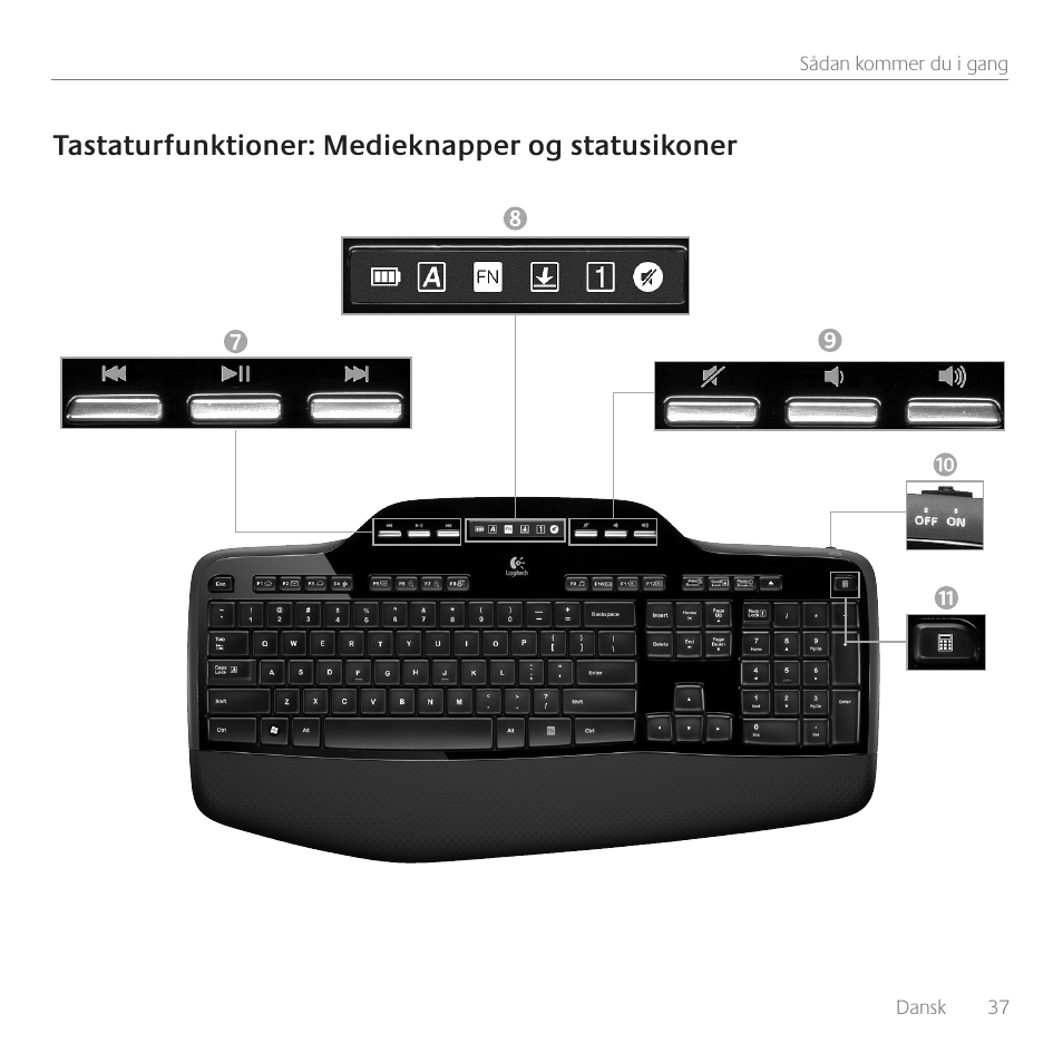 Tastaturfunktioner: medieknapper og statusikoner | Logitech Wireless Desktop MK710 User Manual | Page 37 / 76