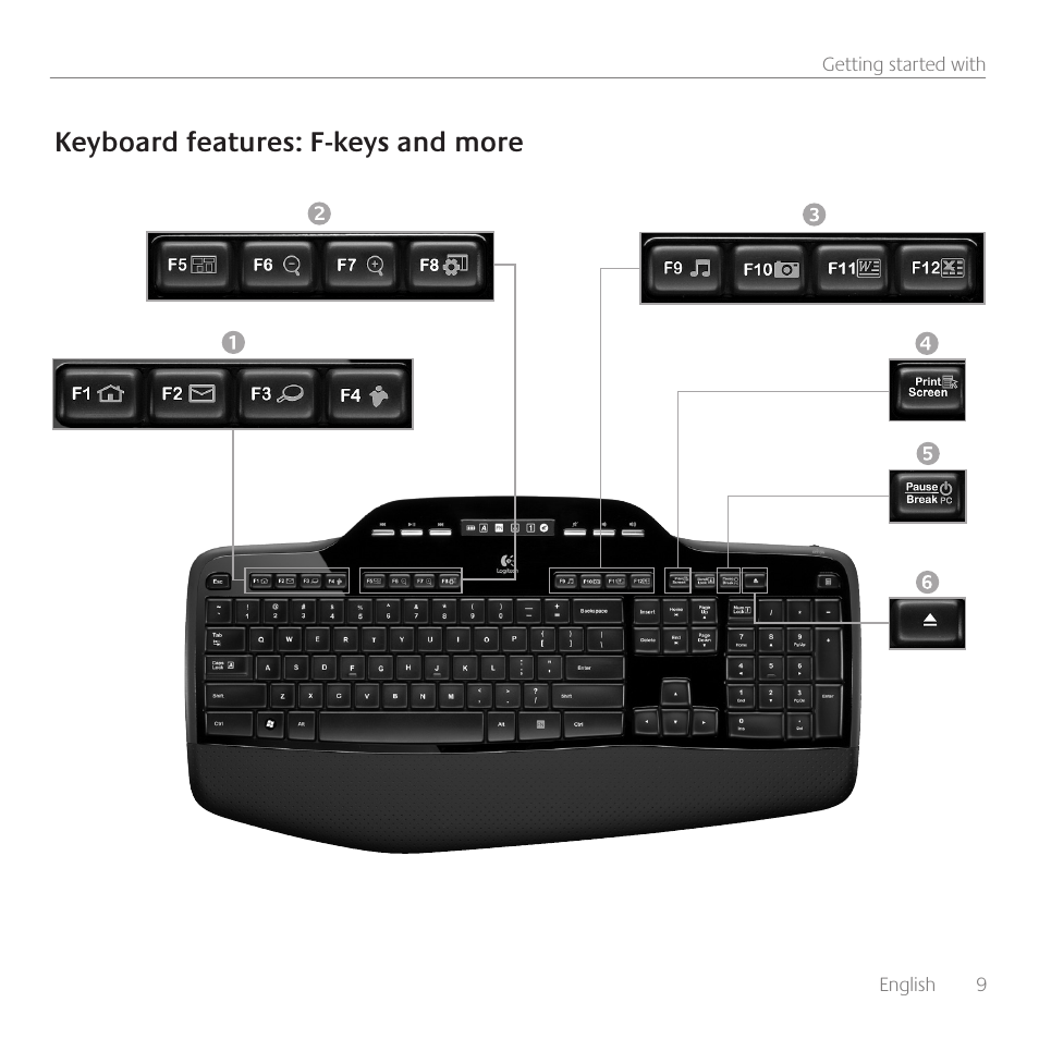 Keyboard features: f-keys and more | Logitech Wireless Desktop MK710 User Manual | Page 9 / 76