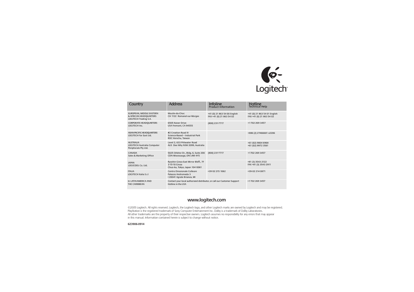 Logitech X-210 User Manual | Page 42 / 42