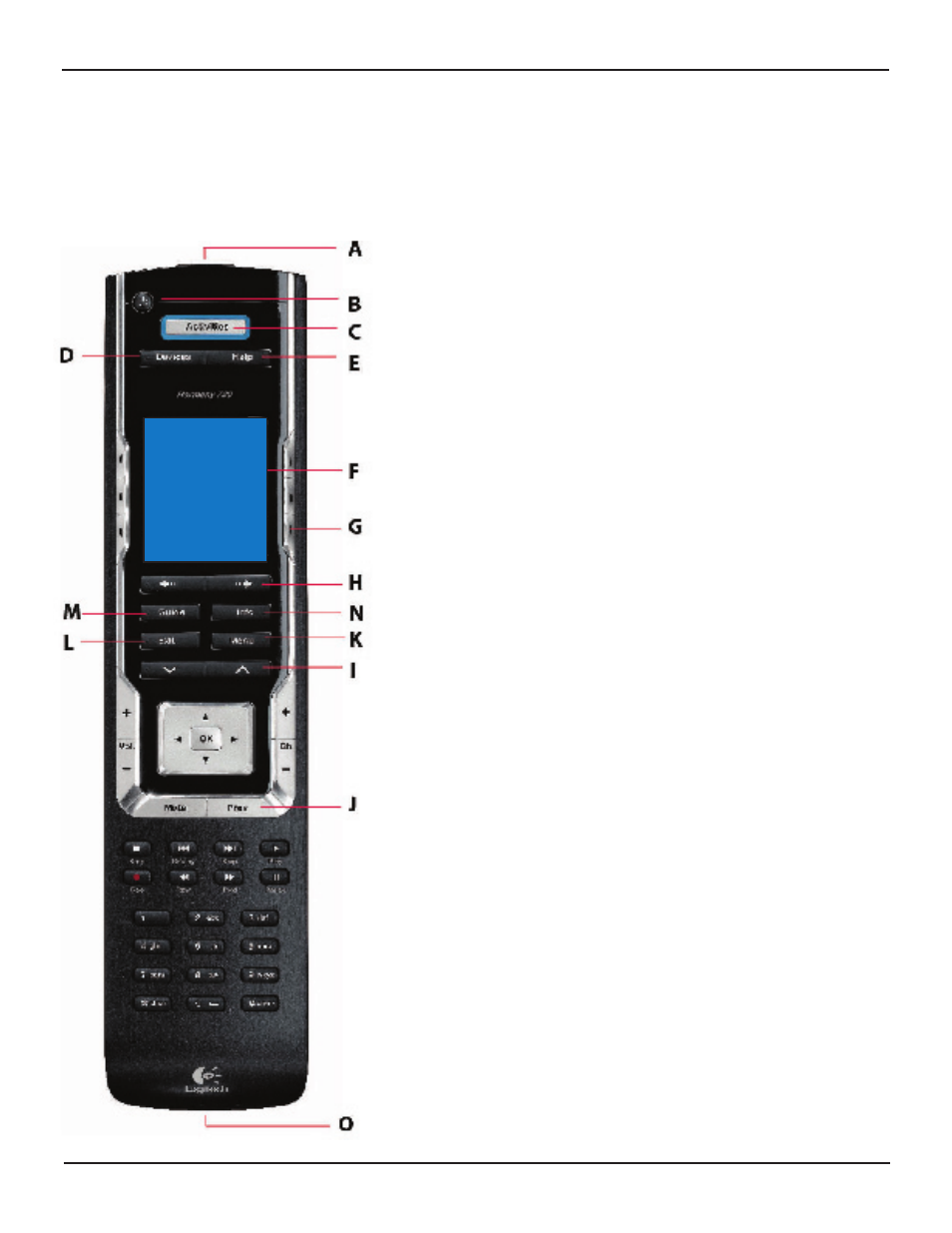 Getting to know your harmony remote | Logitech 720 User Manual | Page 4 / 14