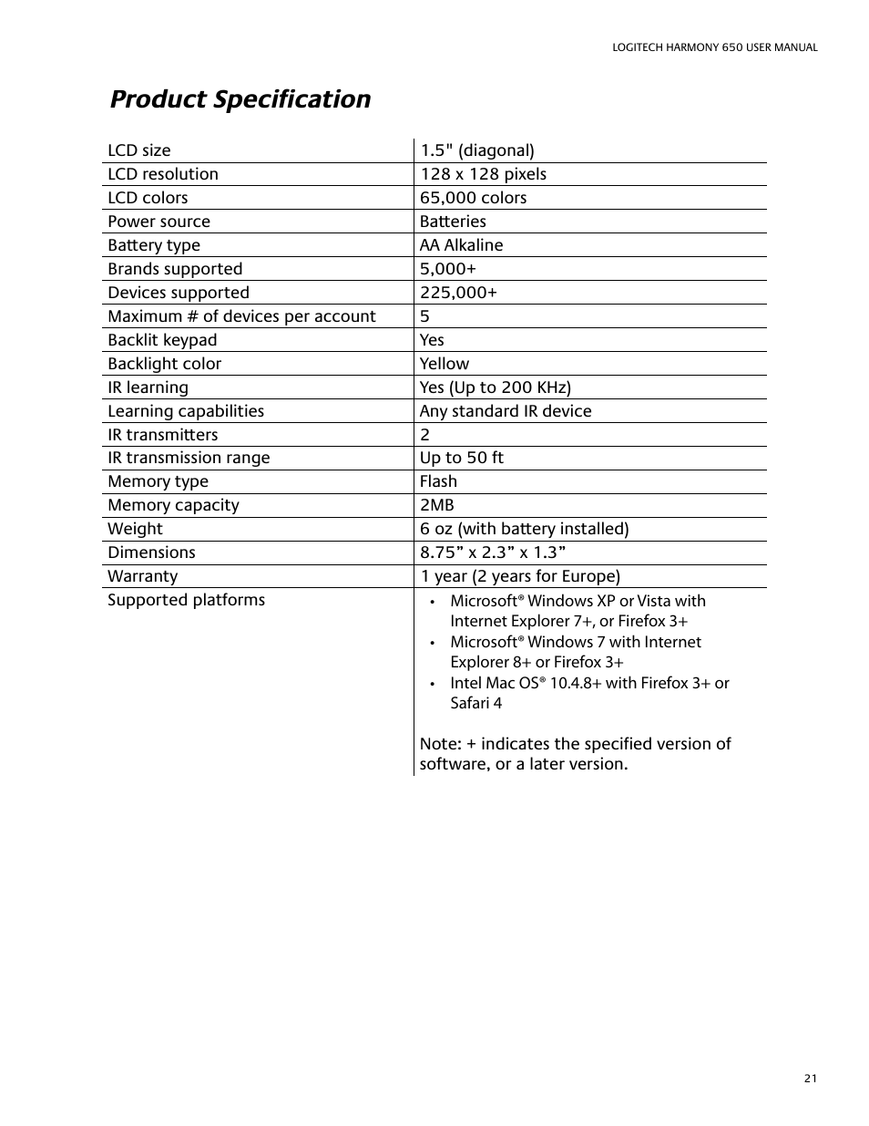 Product specification | Logitech Harmony 650 User Manual | Page 25 / 26