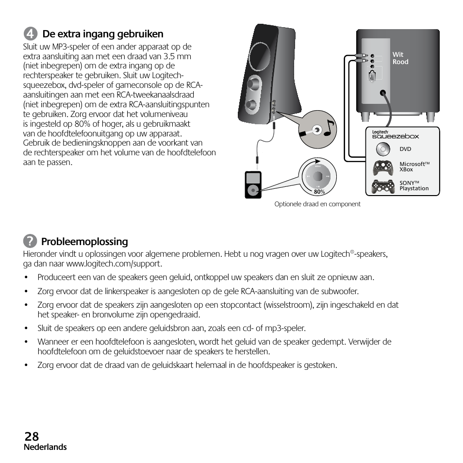 De extra ingang gebruiken, Probleemoplossing | Logitech Z523 User Manual | Page 28 / 114