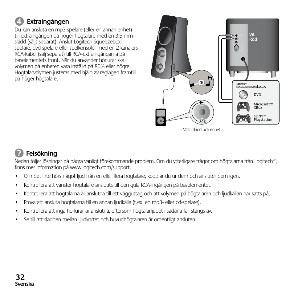 Extraingången, Felsökning | Logitech Z523 User Manual | Page 32 / 114