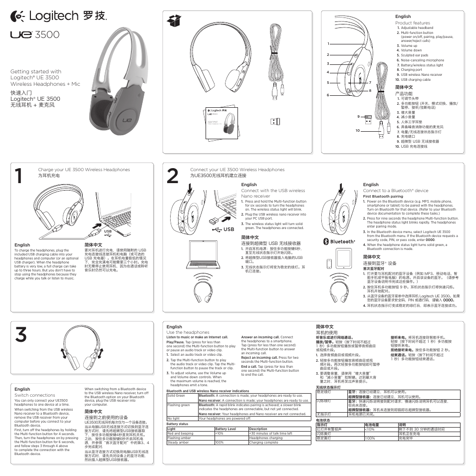 Logitech UE3500 User Manual | 2 pages