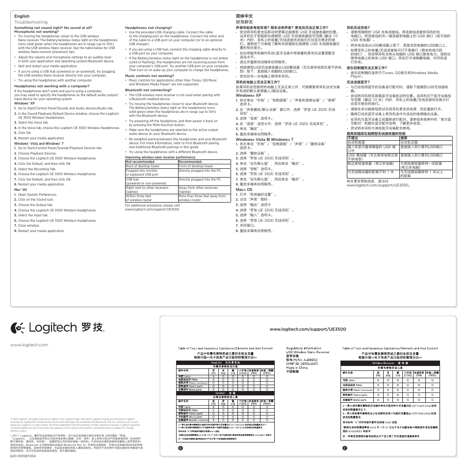 Logitech UE3500 User Manual | Page 2 / 2