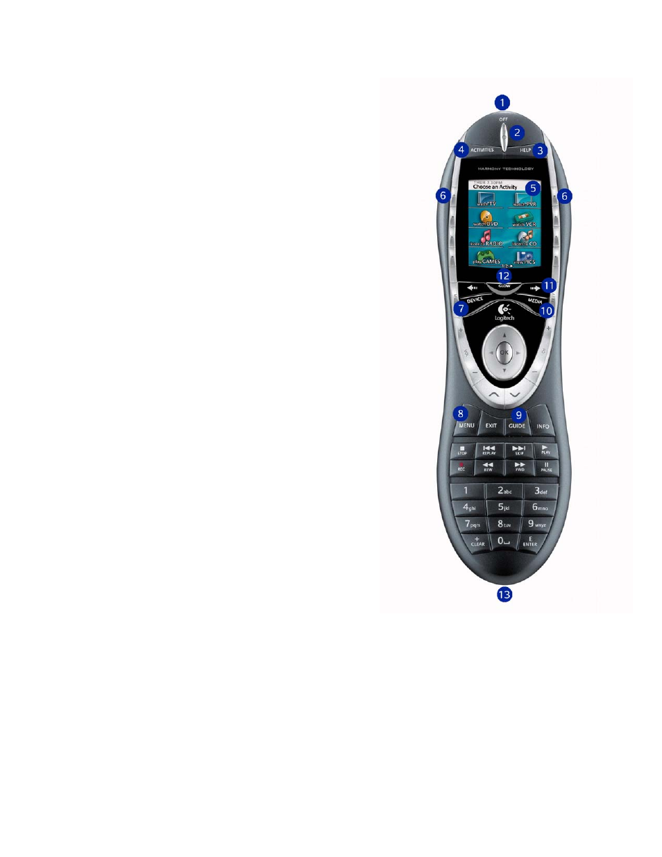 2 logitech harmony 880 remote layout | Logitech Harmony Remote 880 User Manual | Page 10 / 23