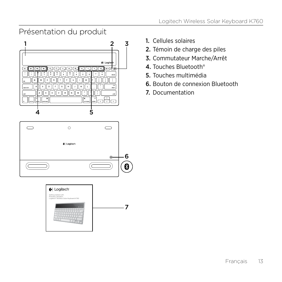 Présentation du produit | Logitech Keyboard K760 User Manual | Page 13 / 44