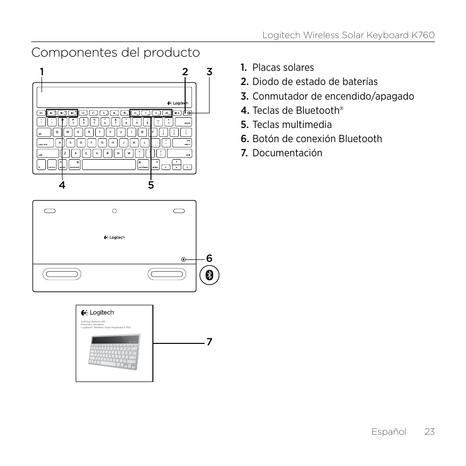 Componentes del producto | Logitech Keyboard K760 User Manual | Page 23 / 44