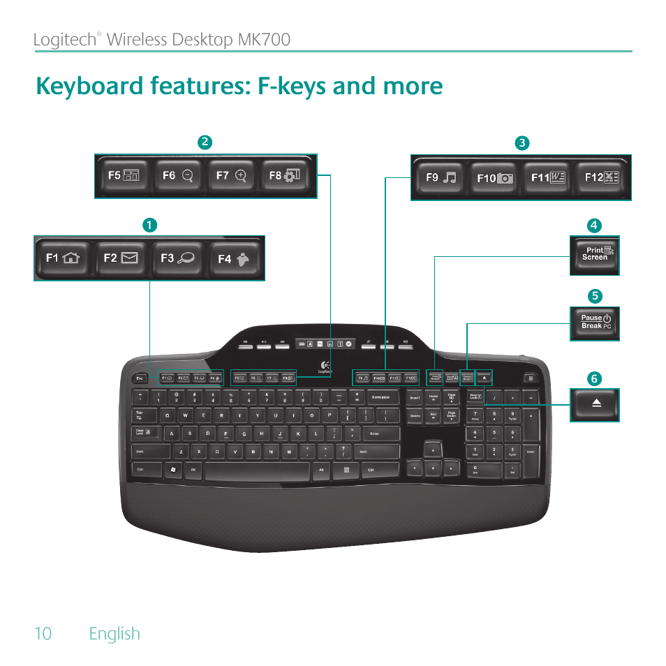 Keyboard features: f-keys and more, 10 english logitech, Wireless desktop mk700 | Logitech MK700 User Manual | Page 10 / 60