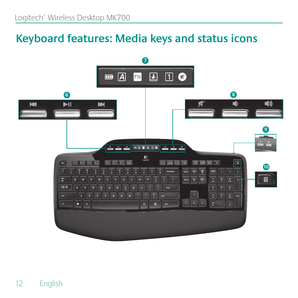 Keyboard features: media keys and status icons, 12 english logitech, Wireless desktop mk700 | Logitech MK700 User Manual | Page 12 / 60