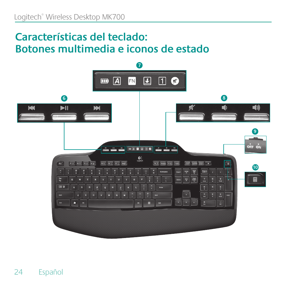 Logitech MK700 User Manual | Page 24 / 60