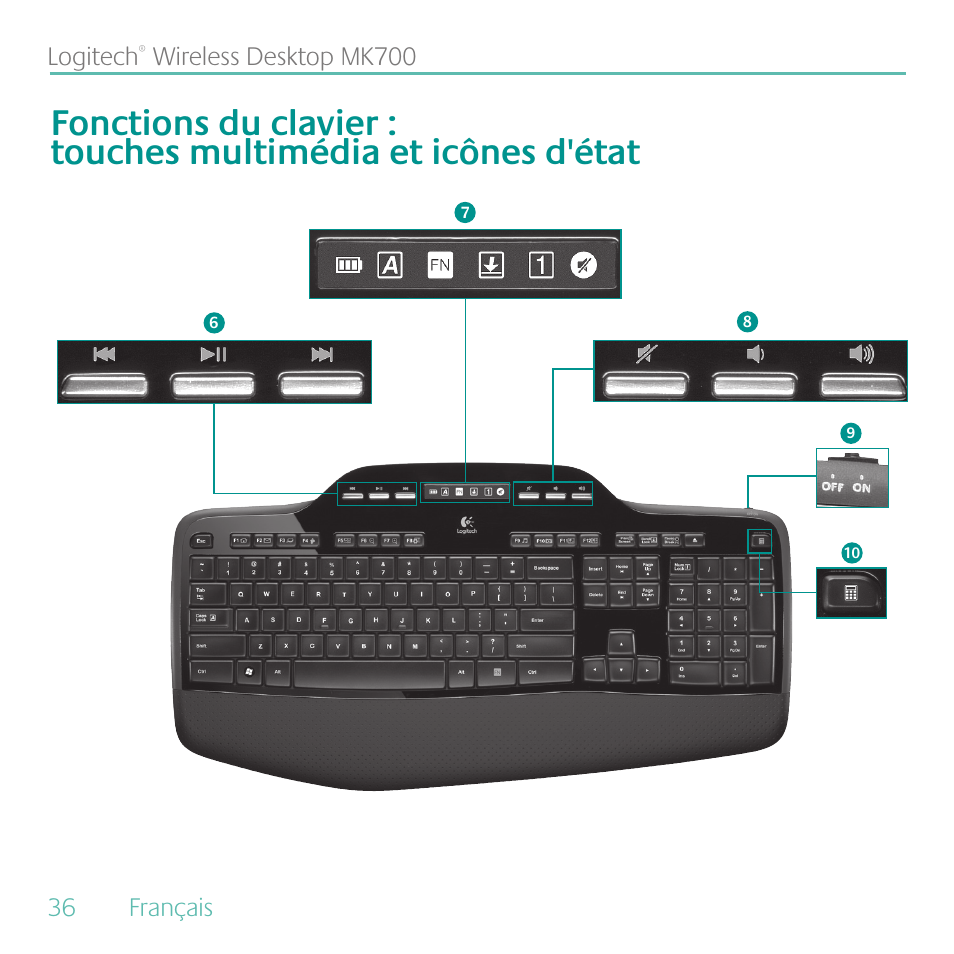 Logitech MK700 User Manual | Page 36 / 60